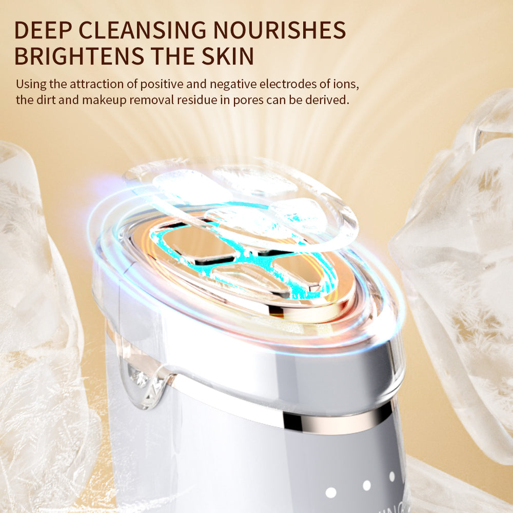 Anti-aging beauty device