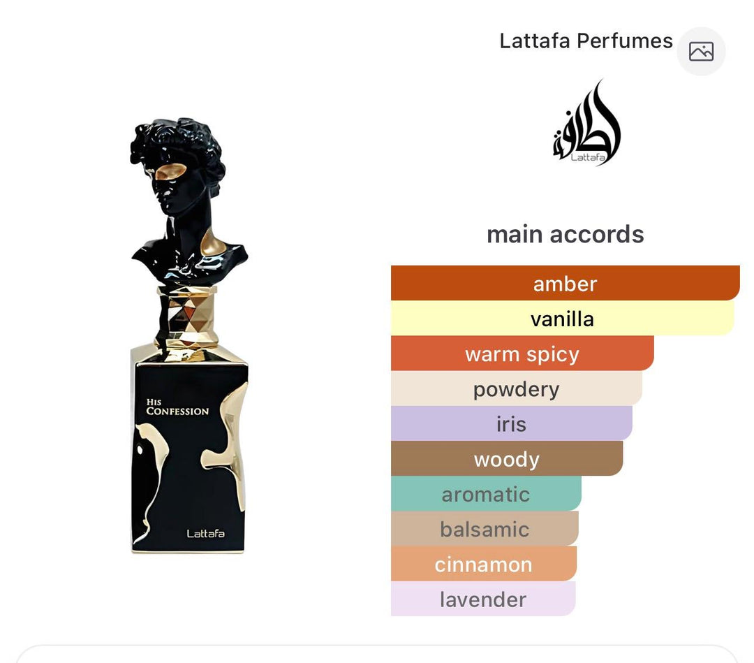 perfumes